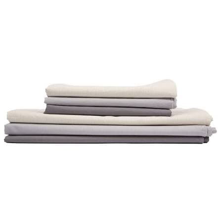 GroundLuxe Fitted Grounding Sheet product view